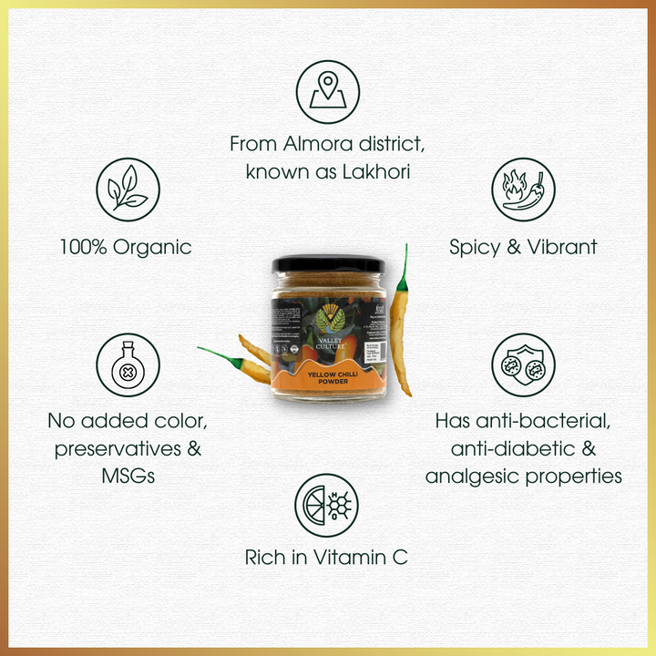 Yellow Chilli Powder Info IMG 3